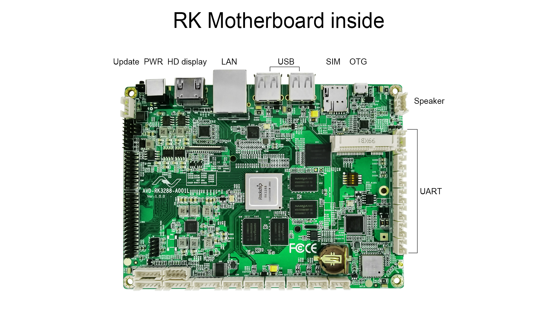 RK主控方案介紹(Total Solution with Rockchip Motherboard)